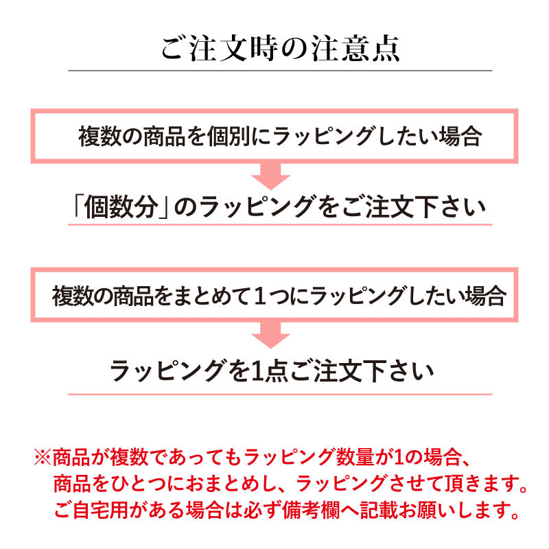 ラッピング