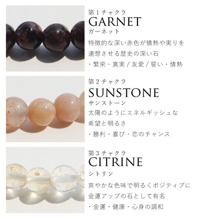 チャクラ ゴムブレスレット