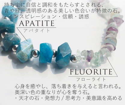アパタイト フローライト ブレスレット【学習/仕事の効率化】